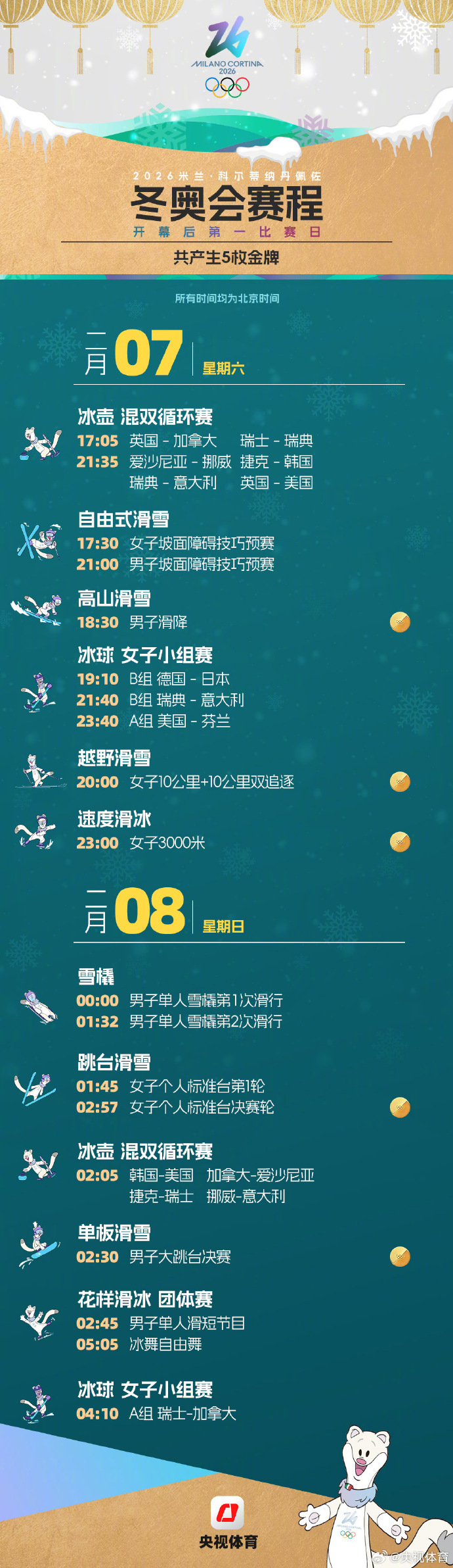 米兰冬奥会30天倒计时赛程图发布 中国健儿冲击
