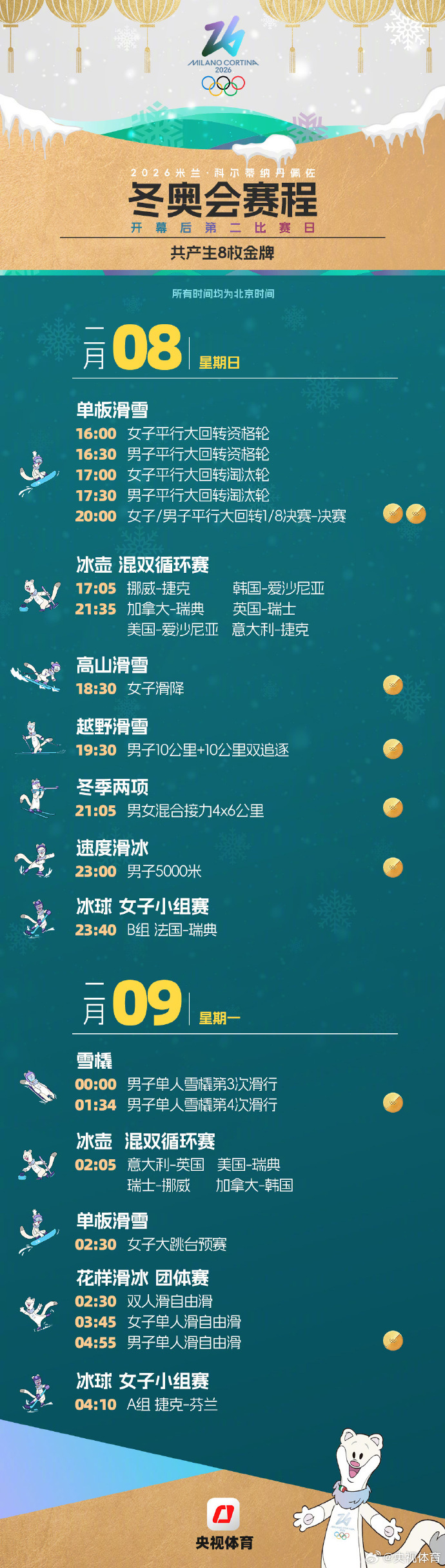 米兰冬奥会30天倒计时赛程图发布 中国健儿冲击