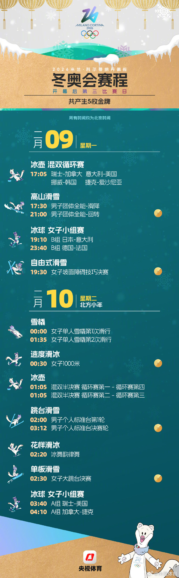 米兰冬奥会30天倒计时赛程图发布 中国健儿冲击