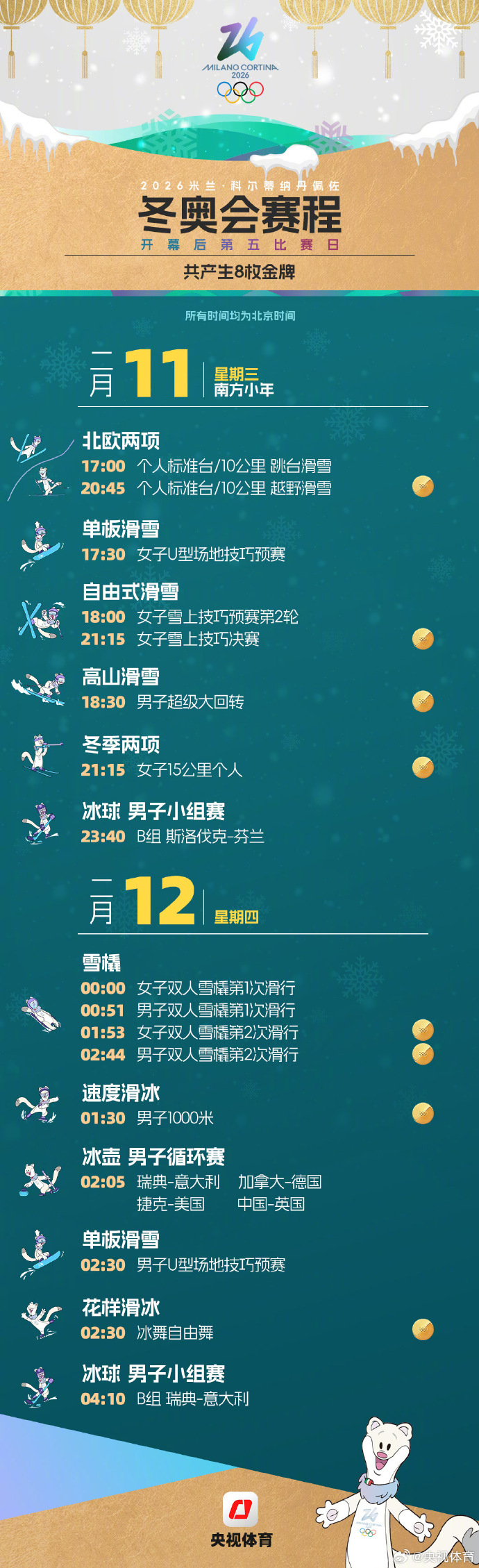 米兰冬奥会30天倒计时赛程图发布 中国健儿冲击