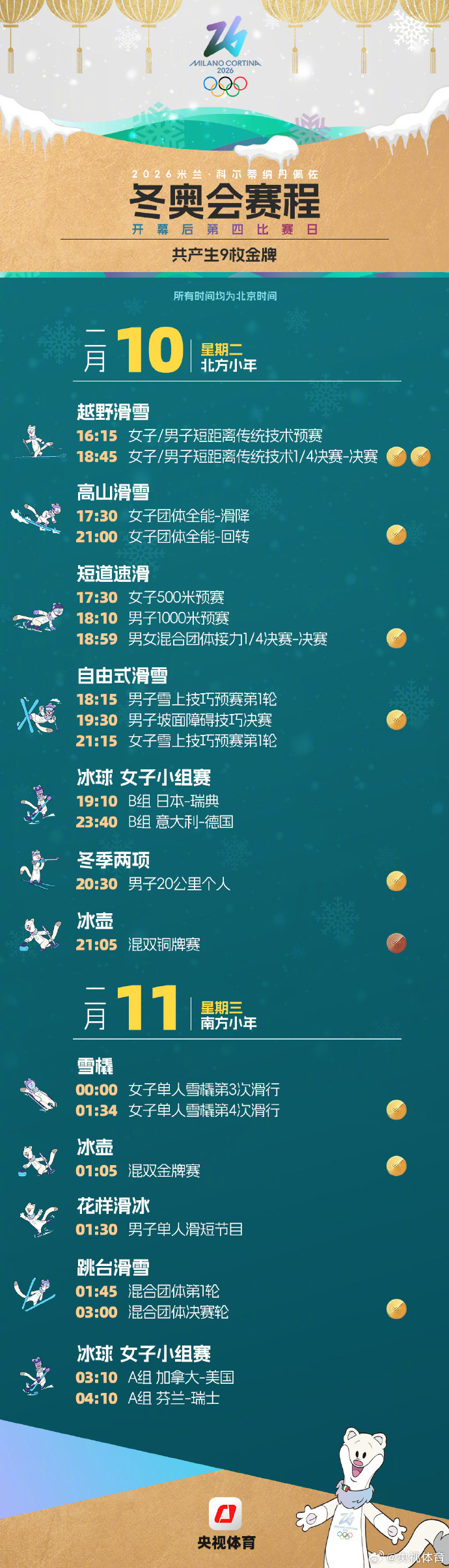 米兰冬奥会30天倒计时赛程图发布 中国健儿冲击