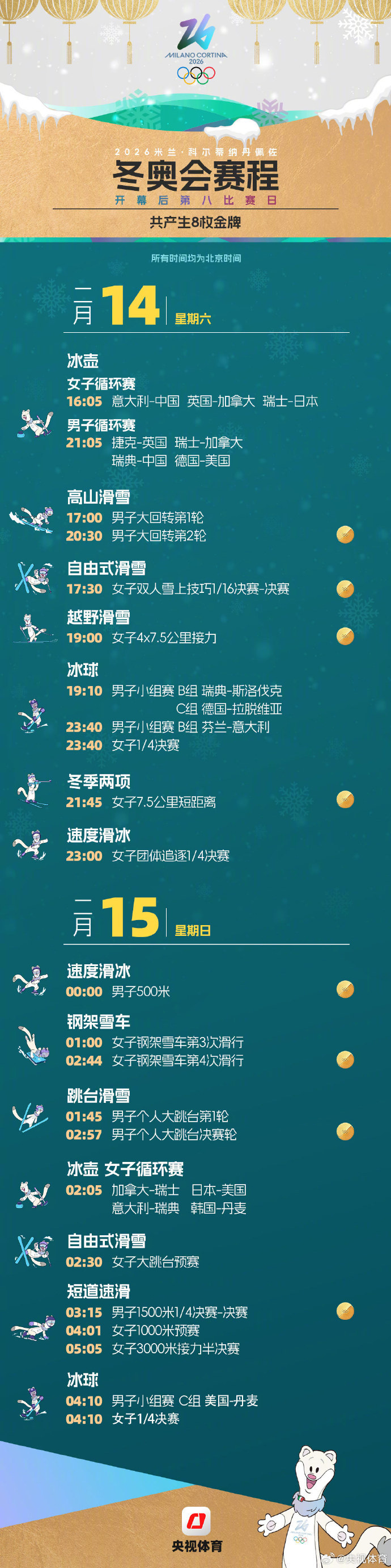 米兰冬奥会30天倒计时赛程图发布 中国健儿冲击