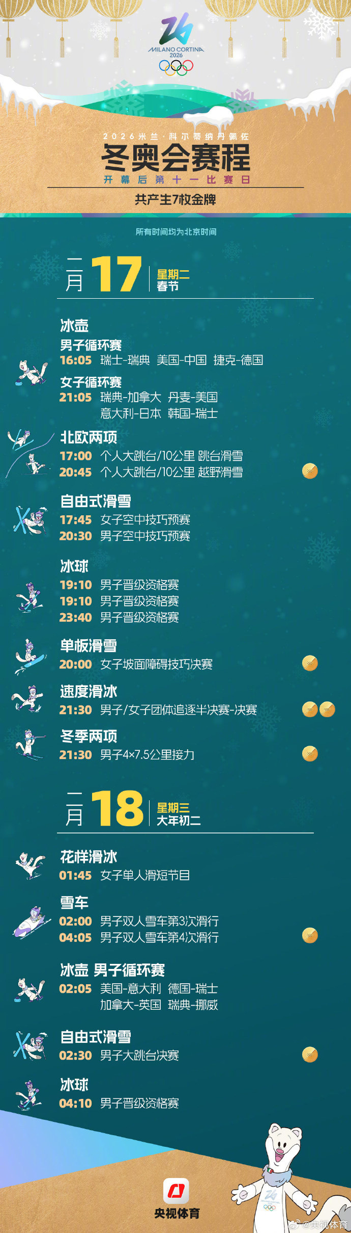 米兰冬奥会30天倒计时赛程图发布 中国健儿冲击