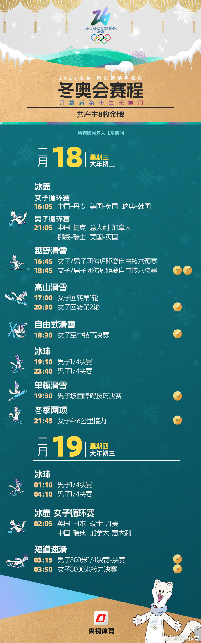 米兰冬奥会30天倒计时赛程图发布 中国健儿冲击