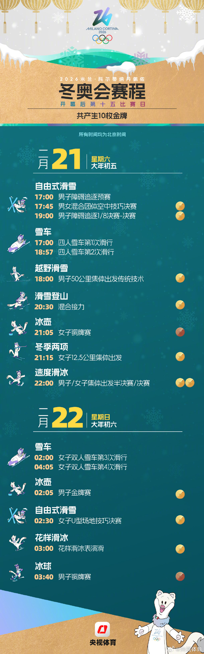 米兰冬奥会30天倒计时赛程图发布 中国健儿冲击
